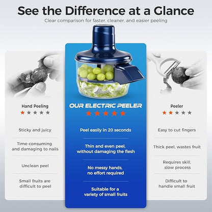 Automatic Electric Fruit and Vegetable Peeler