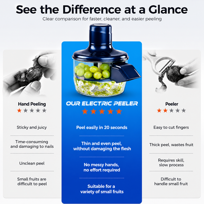 Automatic Electric Fruit and Vegetable Peeler